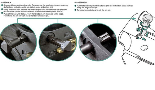 Strike Industries - Zestaw pinów Shift do AR-15 - Czarny